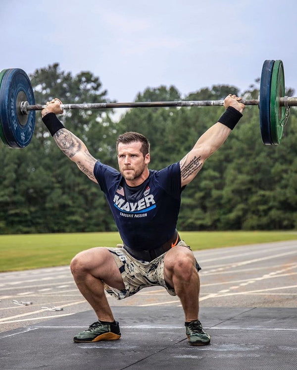 Professional Rowers Calluses Caring For Your Skin Before And After A Workout – Callus Performance