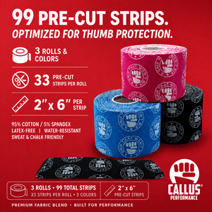 Pre-Cut Thumb Tape - Best Thumb Protection