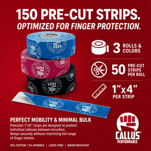 Pre-Cut Finger Tape - Best Finger Protection